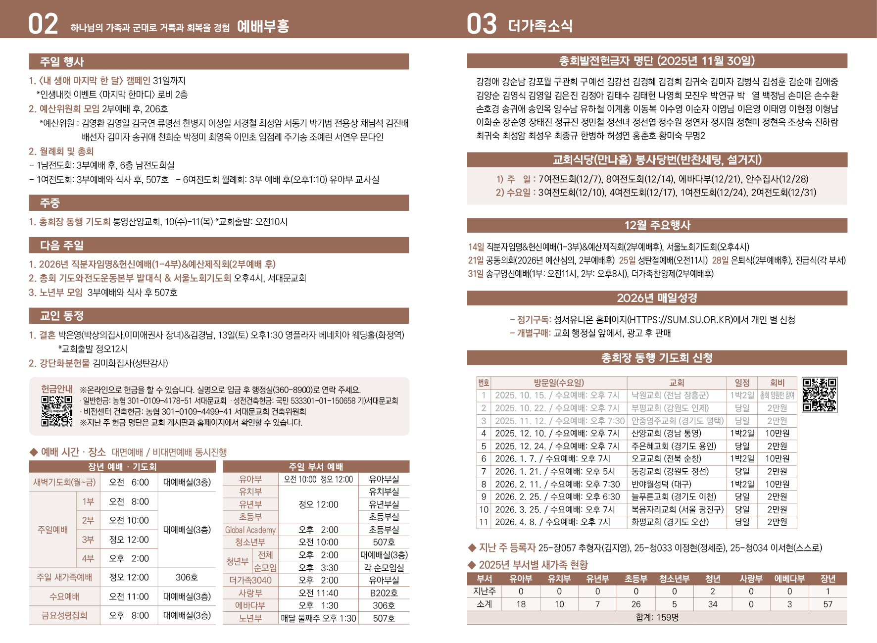 2025-12-07 교회 소식 입니다